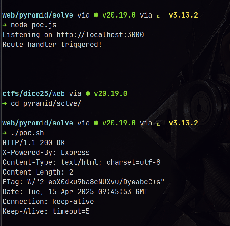 route-handler-triggered